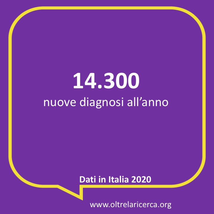Numeri in Italia-Nuove diagnosi ogni anno