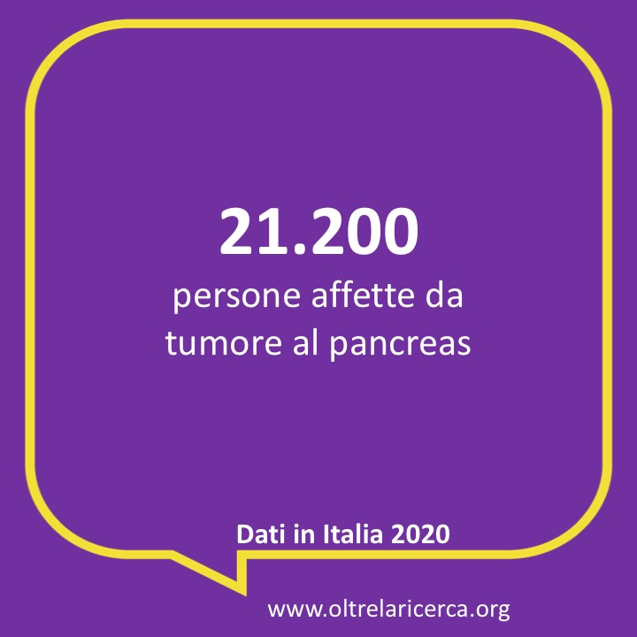 Numeri in Italia-Persone affette da tumore al pancreas